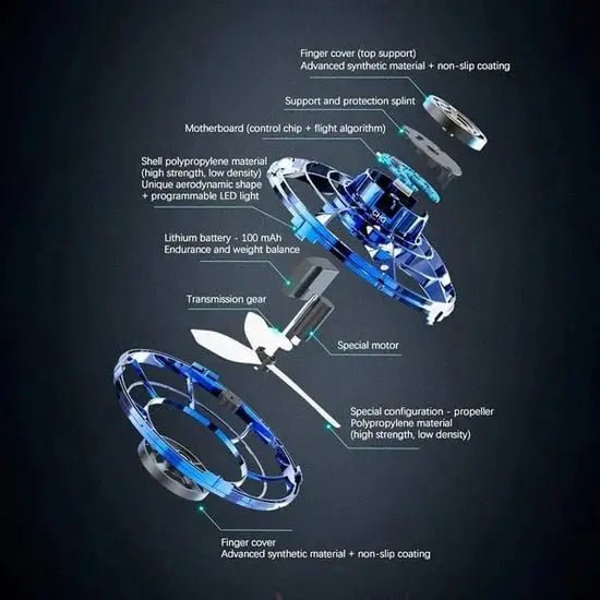 Metal spinner